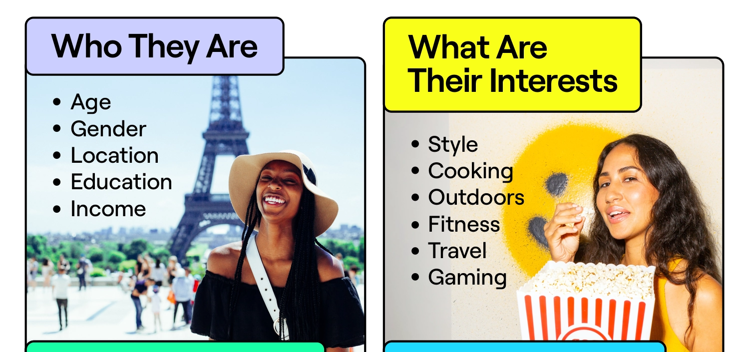What You Need to Know About Your Target Market infographic part 2